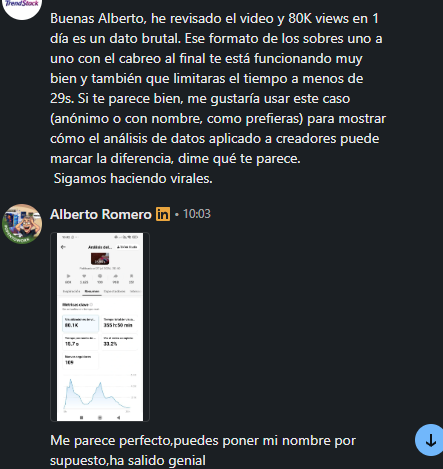 Chat con Alberto Romero dando permiso